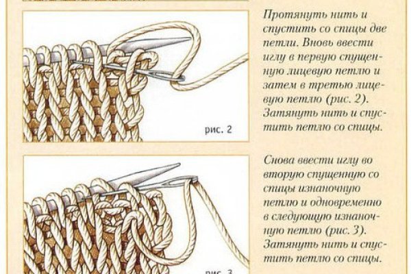 Ссылки в тор